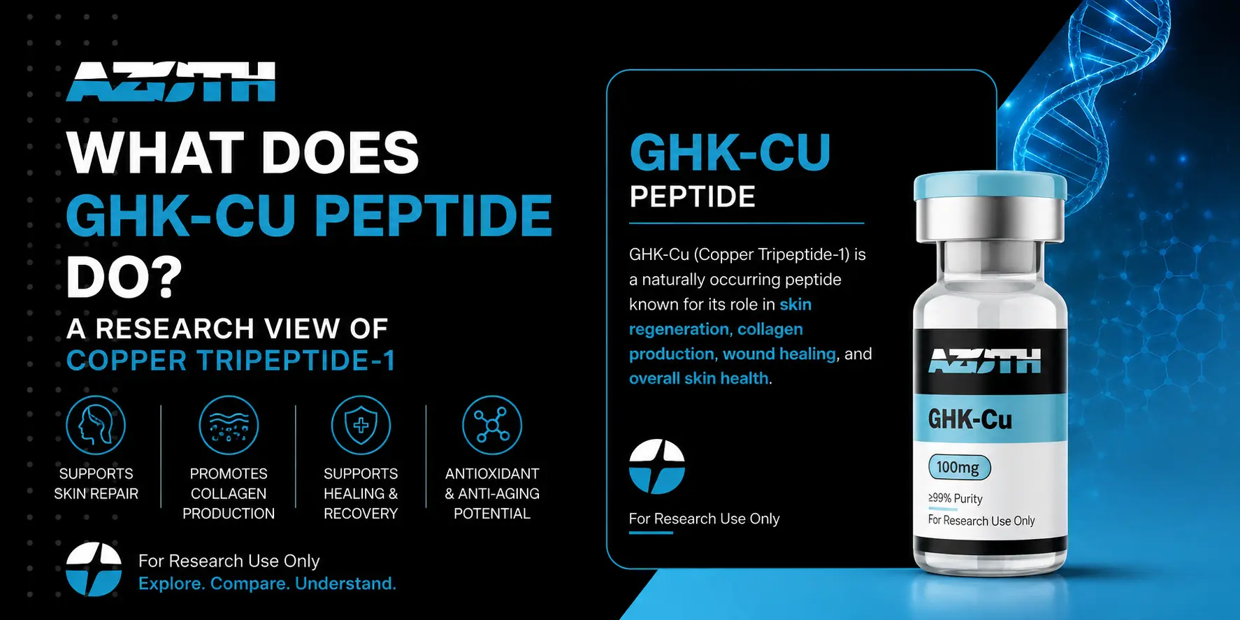 What Does GHK-Cu Peptide Do